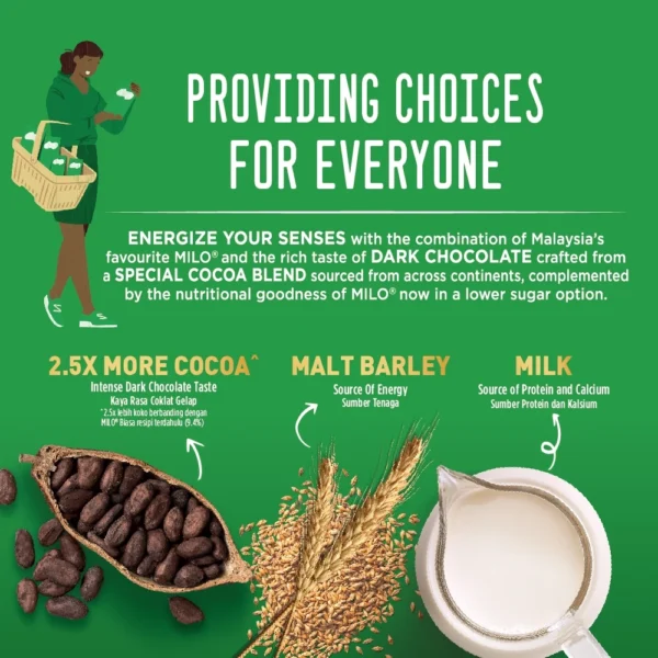 MILO Intense Dark Chocolate Malt Beverage 400g Tin